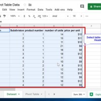 Create Pivot Chart In Google Sheets