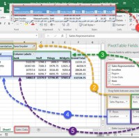 Create Pivot Table Chart Vba