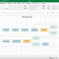 Create Process Flow Chart Excel