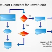 Create Process Flow Chart Powerpoint