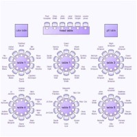 Create Seating Chart Wedding Planner