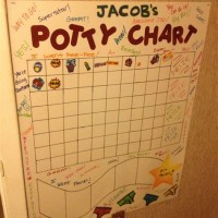 Create Your Own Potty Training Chart