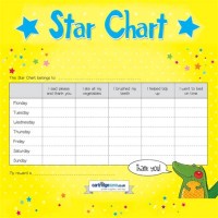 Create Your Own Star Chart