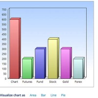 Create Your Own Table Chart