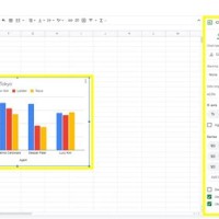 Creating A Column Chart In Google Sheets