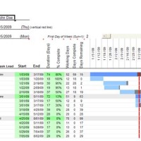 Creating A Gantt Chart In Open Office