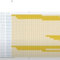 Creating A Gantt Chart In Power Bi Using Matrix