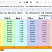 Creating A Wedding Seating Chart In Excel