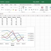 Creating Chart Excel Python