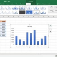 Creating Charts And Graphs In Excel 2016