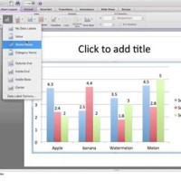 Creating Charts In Powerpoint 2010