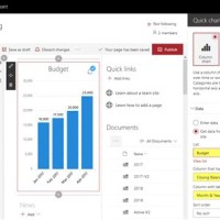 Creating Charts In Sharepoint 2016