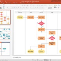 Creating Flowchart In Ppt