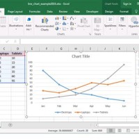 Creating Line Chart In Excel 2016