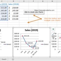 Creating Multiple Charts In Excel Vba