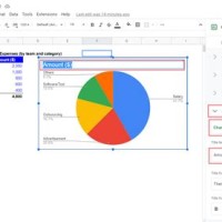 Creating Pie Chart In Google Sheets