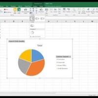 Creating Pie Charts From Pivot Tables