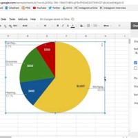 Creating Pie Charts In Google Sheets