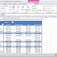 Creating Pivot Charts In Excel 2010