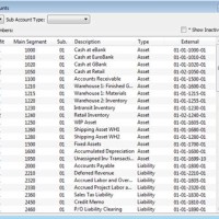 Credit Card Chart Of Accounts Number