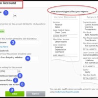 Credit Card Chart Of Accounts Xero