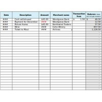 Credit Card Payments Chart Of Accounts