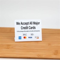 Credit Card Surcharge Chart Of Accounts