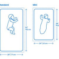 Crib Sheet Size Chart