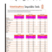 Cricut Heat Press Temperature Chart