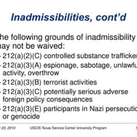 Criminal Grounds Of Inadmissibility Chart