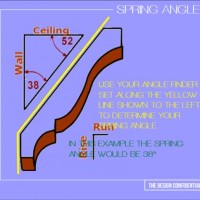 Crown Molding Spring Angle Chart