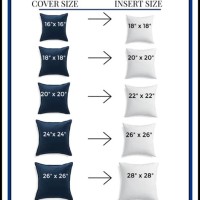 Cushion Cover Sizes Chart