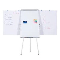 Custom Printed Flip Charts