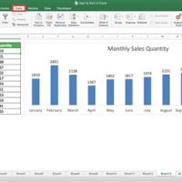 Custom Sort Bar Chart Excel