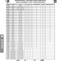 Cutler Hammer Breaker Cross Reference Chart