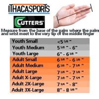 Cutters Gloves Size Chart