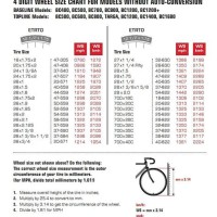 Cycling Tire Size Chart