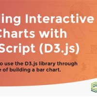 D3 Js Bar Chart Library