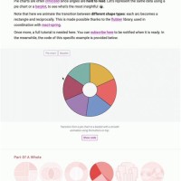 D3 Js Pie Chart Transition