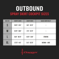 Dagger Spray Skirt Fit Chart