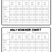 Daily Behavior Chart Kindergarten