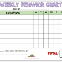 Daily Behavior Chart Template