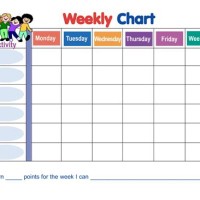 Daily Behavior Chart Templates