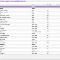 Dairy Australia Standard Chart Of Accounts