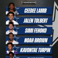 Dallas Cowboys 2017 Wr Depth Chart