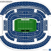 Dallas Cowboys Seating Chart With Row Numbers