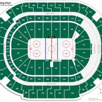 Dallas Stars Seating Chart With Rows