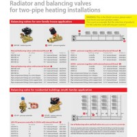 Danfoss Selection Chart