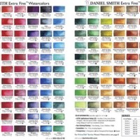 Daniel Smith Watercolor Color Chart