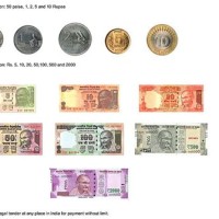 Dash Coin Chart Inr